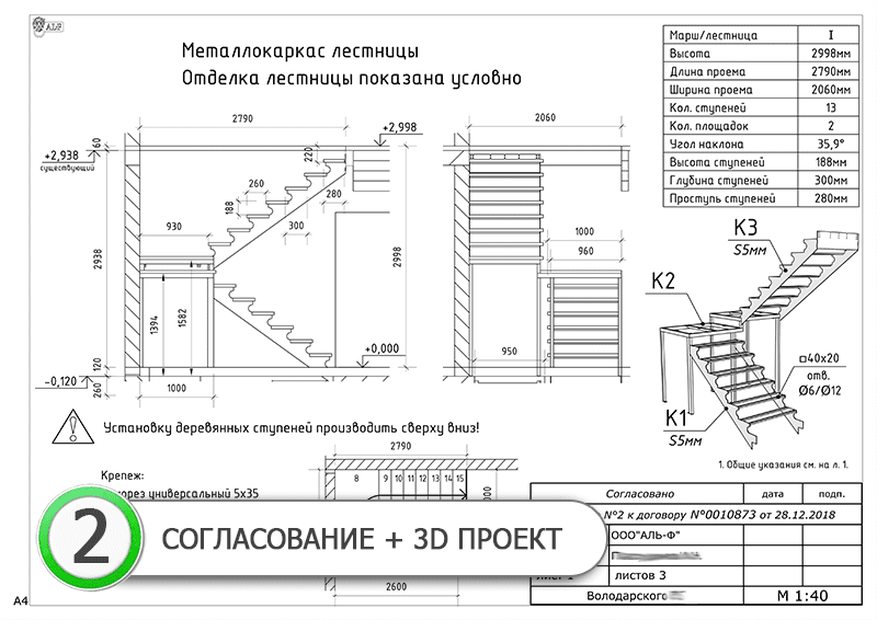 Второй слайд