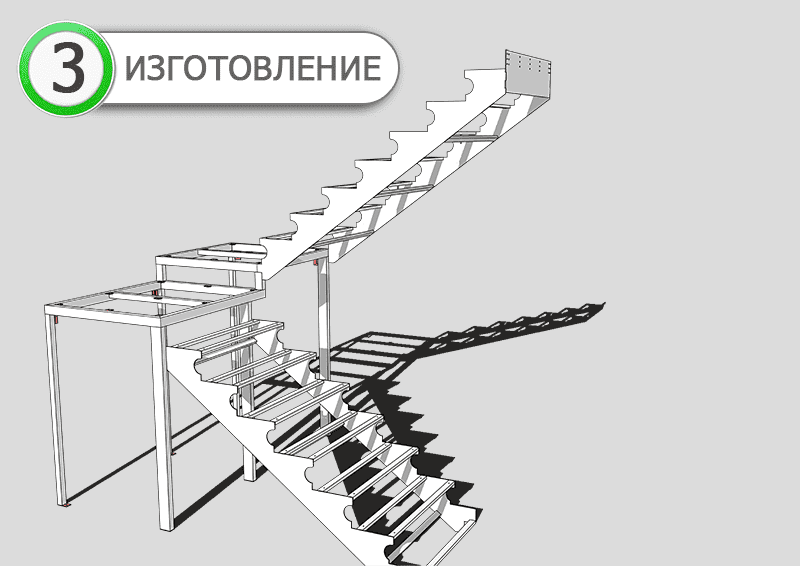 Третий слайд